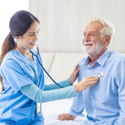 Levels of Hospice Care