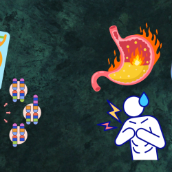 Homocysteine Inflammatory Genes