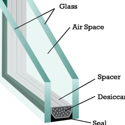 Double Pane Glass