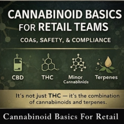 Cannabinoid Basics for Retail Teams | Certificate Course
