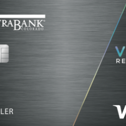 Credit Cards
