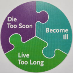 Living Benefits