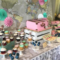 Candy Tables