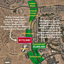 Smart Land Sale Deals