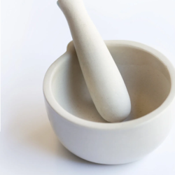 Compounding