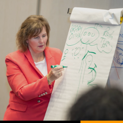 Sales Training