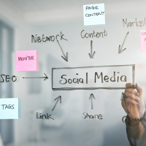 Social Media Management