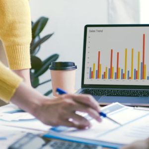 Profitability Analysis