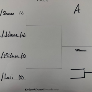 Week 14 Court Assignments
