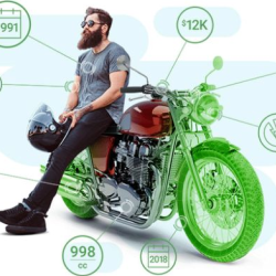 Motorcycle Insurance