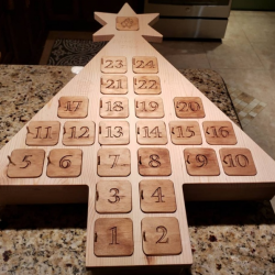 Templates, Special Tools and Stencils