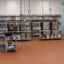 Facility Assessment Change of Ownership Audit