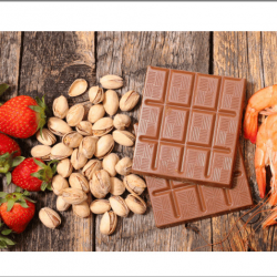 Food Inflammation Testing