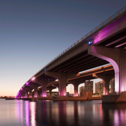 Investment Solutions