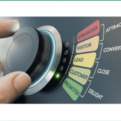 INBOUND  The New Branding