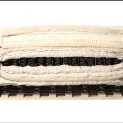 Double-Sided Mattresses
