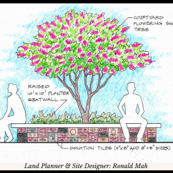 Customized Memorial Tile Fundraiser