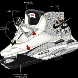Sole Folks Sneaker Lab