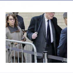 Religious Institutions Protection