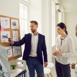 Marketing Communications