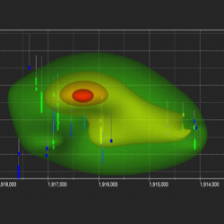 Hydrogeology & Groundwater Modeling