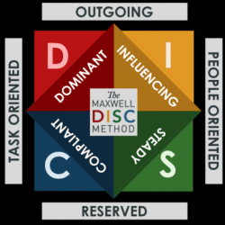 DISC Training