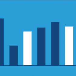 Retirement & Investing