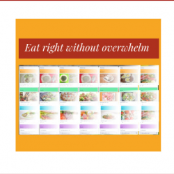 Low-Carb No-Cook Meal Planning Tool