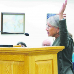 Custom Publishing Projects