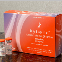 Kybella