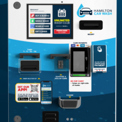 Commander Pay Station (Car Wash)