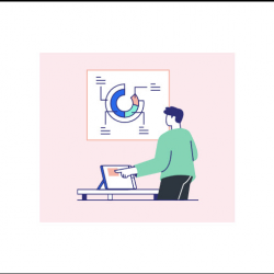 Portfolio Management