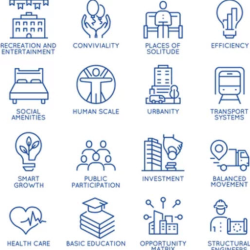 Educational Infrastructure Enhancement