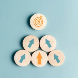 Leadership Development