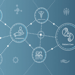 Innovative Tax Advantage and Self Funded Savings Mechanisms