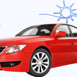 Car Insurance Coverages