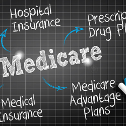 Medicare