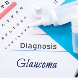 Glaucoma Diagnosis, Treatment, and Management