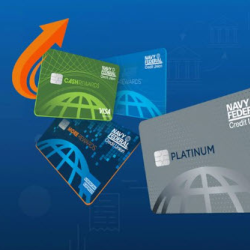 Loans & Credit Cards