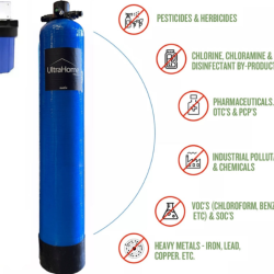 Whole Home Purification System