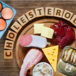 High Cholesterol Management Package