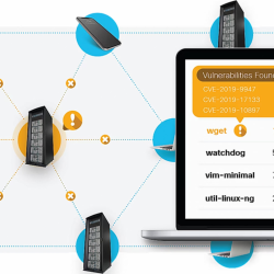 Cisco Secure Workload