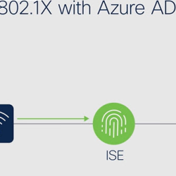 Cisco ISE