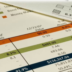  Investment Management