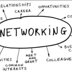 Local Networking Events