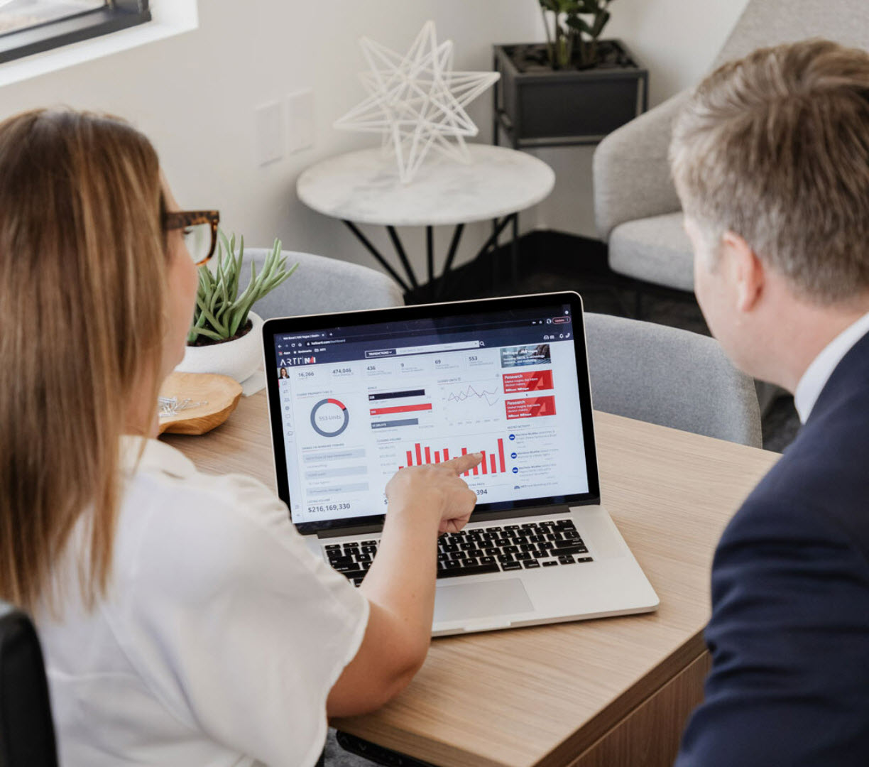 Free Rental Analysis