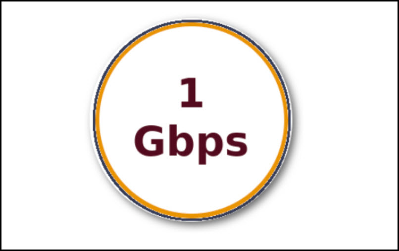 Fiber Services Packages: 1 Gbps Super Plan