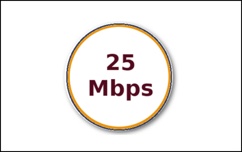 Wireless Services Package: 25 Mbps