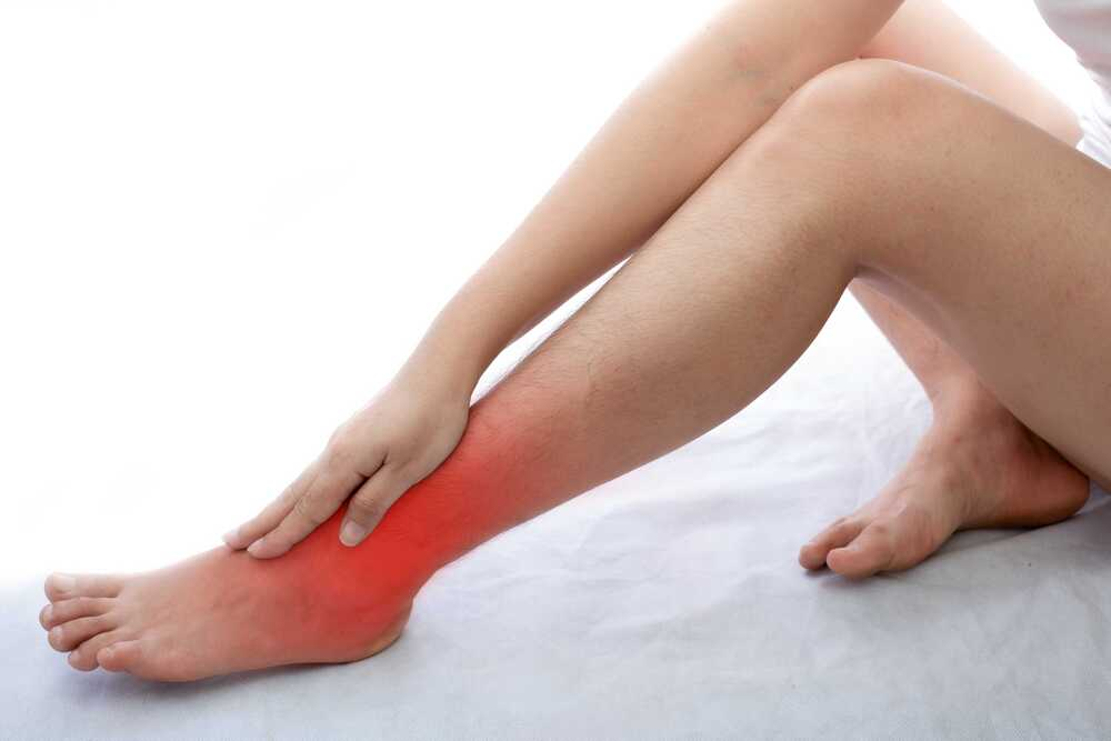 Foot and Ankle Pain