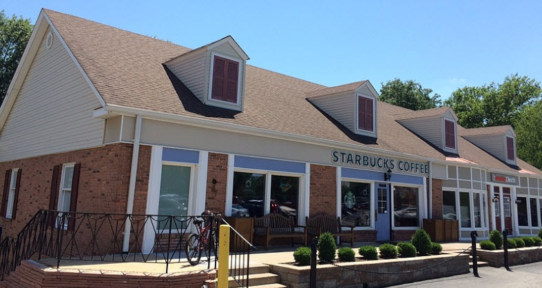 Retail Property Management
